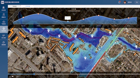 內(nèi)澇仿真決策支持系統(tǒng)
